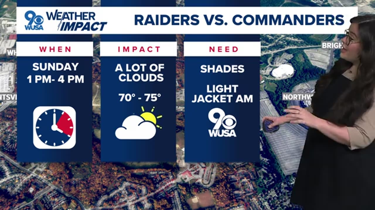 DC area overnight weather: Look forward to football weather for Sunday