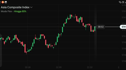 Watch fores market part 17
