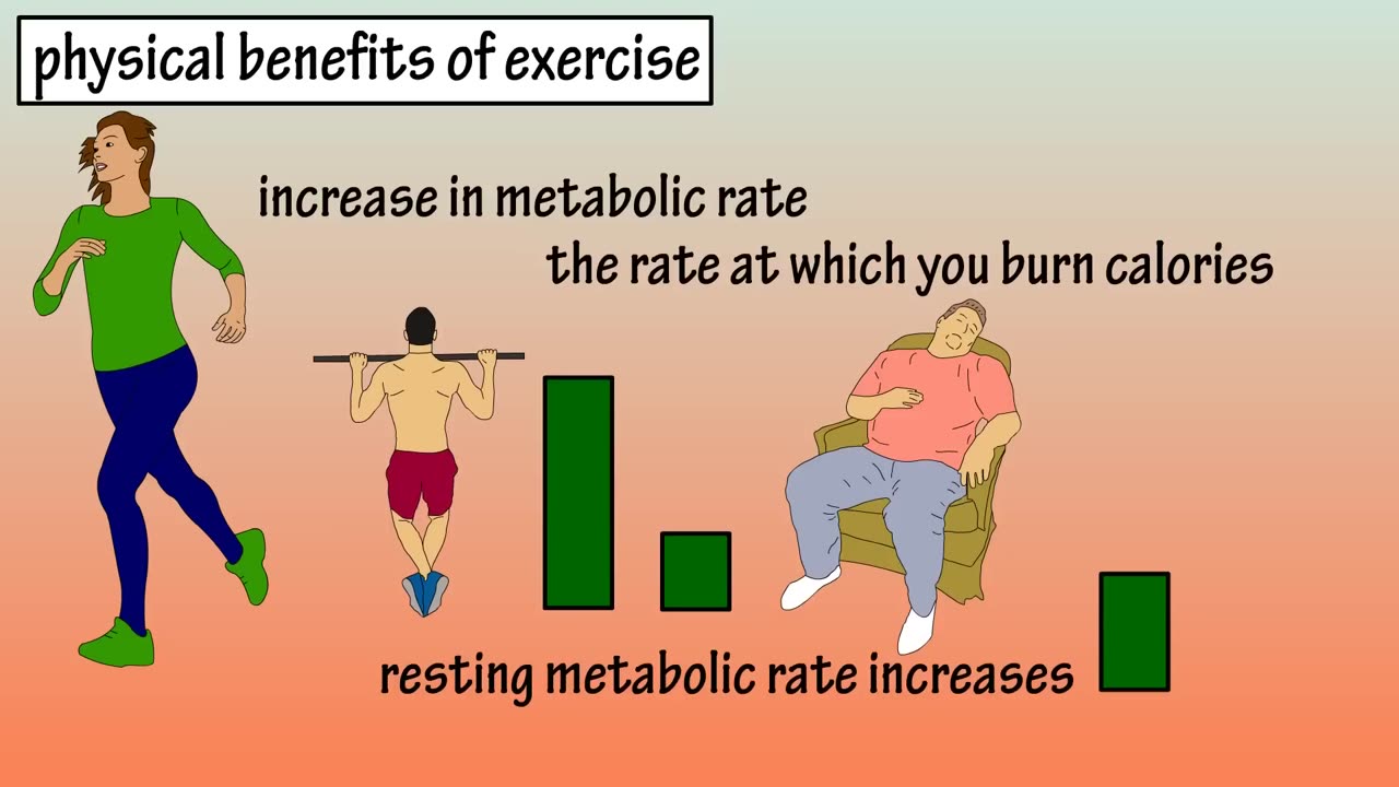 Some keys for alternative health