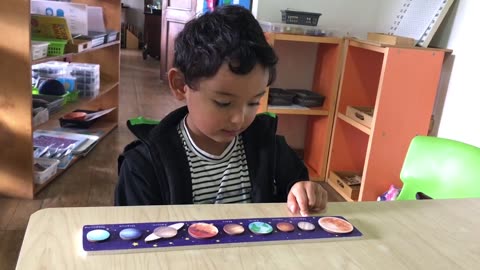 El Sistema Solar me Interesa