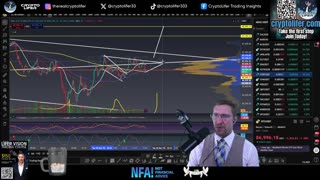 Bitcoin Live Trading: Is This REAL? HUGE Week for Crypto! Must See Analysis