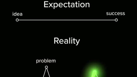 Reality 🔥💯