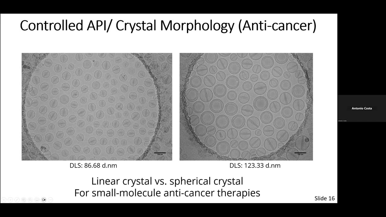 Metrology of Nanoscale Medical and Pharmaceutical Products NNI-MIT.nanotube