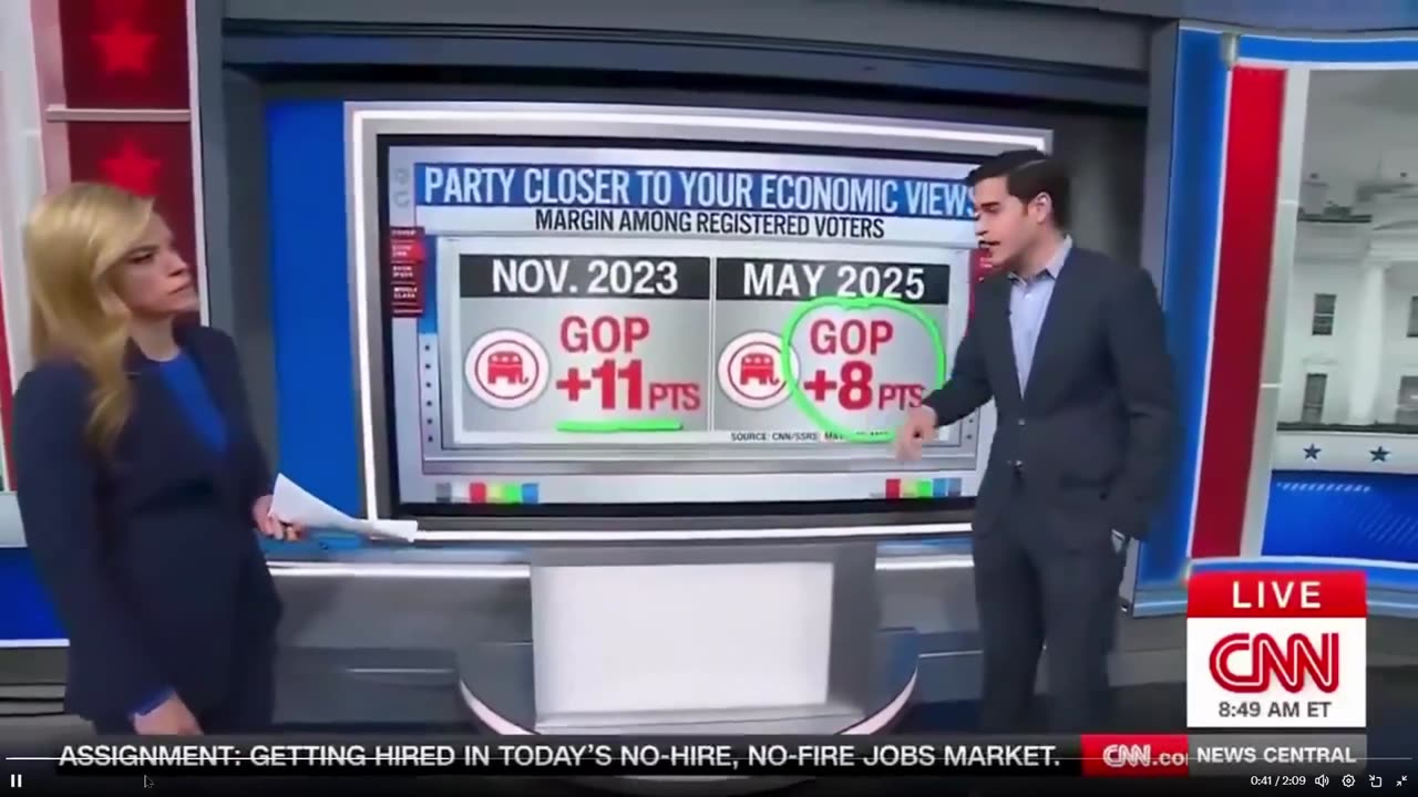 CNN veteran pollster is completely FLABBERGASTED Democrats are failing even FURTHER behind.