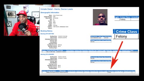 💯 Exposing Daren aka Boss and it’s nothing like the image he tries to project.