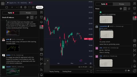 NVIDIA stock price live, FOREX, EUR USD, GBP USD, JPY USD, CAD USD, AUD USD, NVIDIA share price live