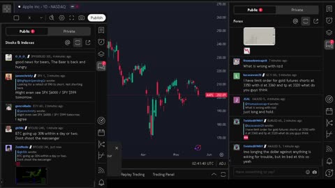 NVIDIA stock price live, FOREX, EUR USD, GBP USD, JPY USD, CAD USD, AUD USD, NVIDIA share price live