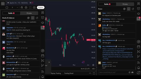 NVIDIA stock price live, FOREX, EUR USD, GBP USD, JPY USD, CAD USD, AUD USD, NVIDIA share price live