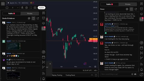 NVIDIA stock price live, FOREX, EUR USD, GBP USD, JPY USD, CAD USD, AUD USD, NVIDIA share price live