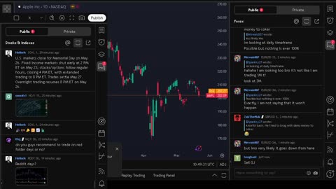 NVIDIA stock price live, FOREX, EUR USD, GBP USD, JPY USD, CAD USD, AUD USD, NVIDIA share price live