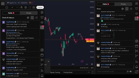 NVIDIA stock price live, FOREX, EUR USD, GBP USD, JPY USD, CAD USD, AUD USD, NVIDIA share price live
