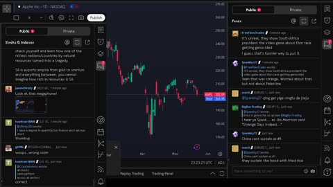 NVIDIA stock price live, FOREX, EUR USD, GBP USD, JPY USD, CAD USD, AUD USD, NVIDIA share price live
