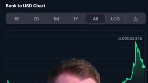 Top 3 Meme Coins To Make Millions Next Bull Run!!