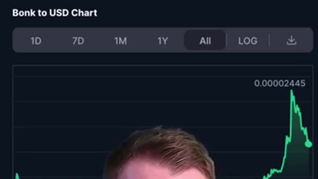 Top 3 Meme Coins To Make Millions Next Bull Run!!