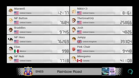 5-28-20 Edition of Mario Kart 8 Deluxe. Racing with TheGreatGQ