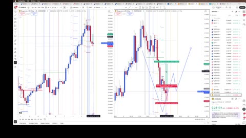 Doge trade 1 8/10/25