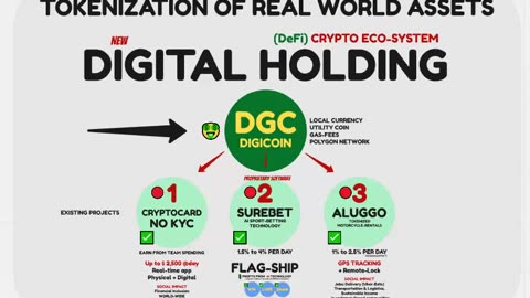 DIGITAL HOLDING (daily zoom intro) AI CRYPTO PROFITS (overview 001) TOP TEAM ROB BUSER