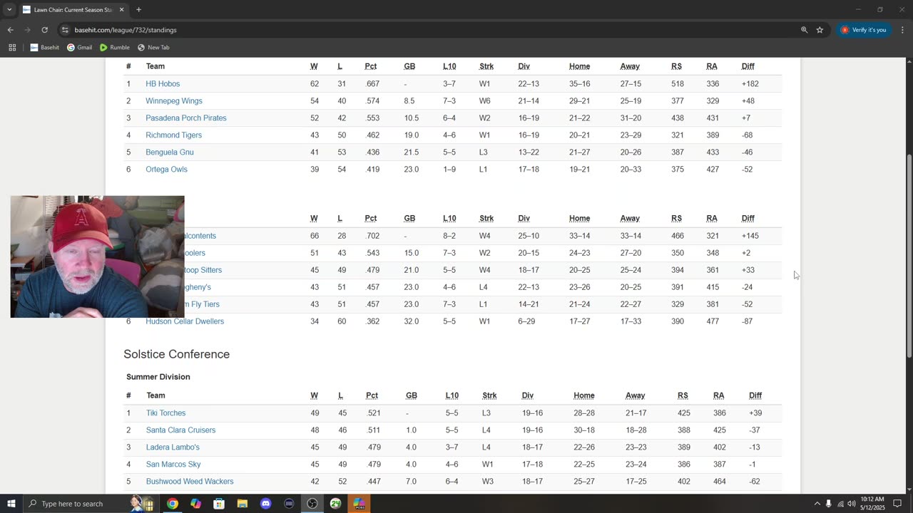 Monday Rundown 12 MAY 25