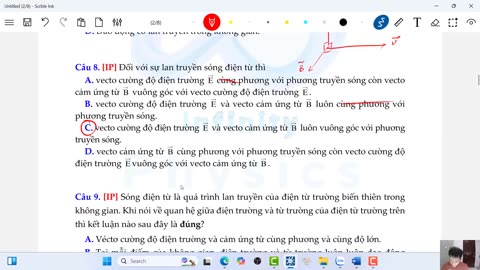 "Buổi 20: Điện từ trường "