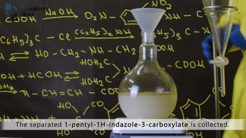ADB-PINACA Synthesis