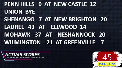 NCTV45’s LAWRENCE COUNTY FOOTBALL SHOW WEEK 2 SEPT 5 2025