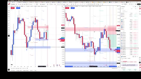 EUR/USD trade 8/19/25