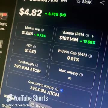cosmos atom crypto price prediction #fyp