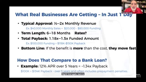 Business Loans, Payment Processing, And Business Opportunity Overview 05/21/25
