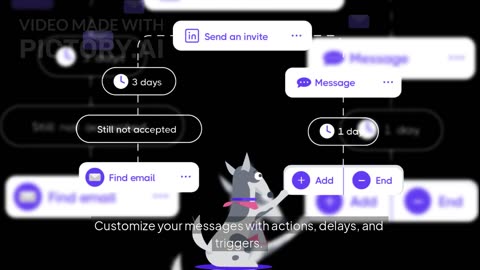 Dripify LinkedIn & Email Drip Campaigns | Automate Lead Generation 24/7