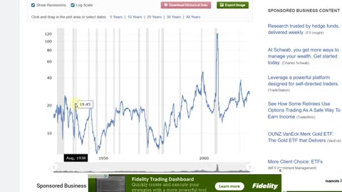 5.27.2025 Market Overview -- Stock Statistics and Housing Market - Crypto Outlook