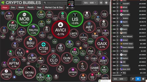 Crypto Market • Multi-Screen Bubbles, News Tickers, Charts (24/7) no music.