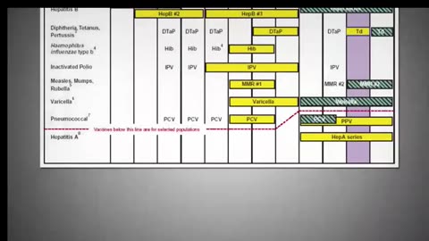 Trace Amounts: Documentary