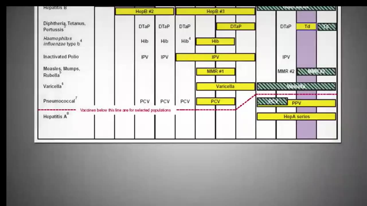 Trace Amounts: Documentary