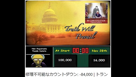 修理不可能なカウントダウン -84,000、 トランプ・ティンジーのキャンプは、キム ゴーゲン による この 状況報告は、2022 年 11 月 28 日 2023-04-11 23-39-51