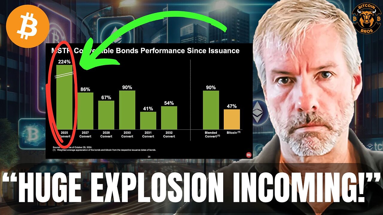 "$GME Joining $MSTR Will Be MASSIVE For Bitcoin" - Michael Saylor News