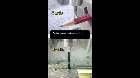 Difference in 3 and 4-axis