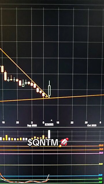 $QNTM 🚨