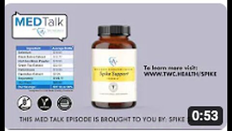 "Spike Support Product Ingredients and Benefits by The Wellness Company"