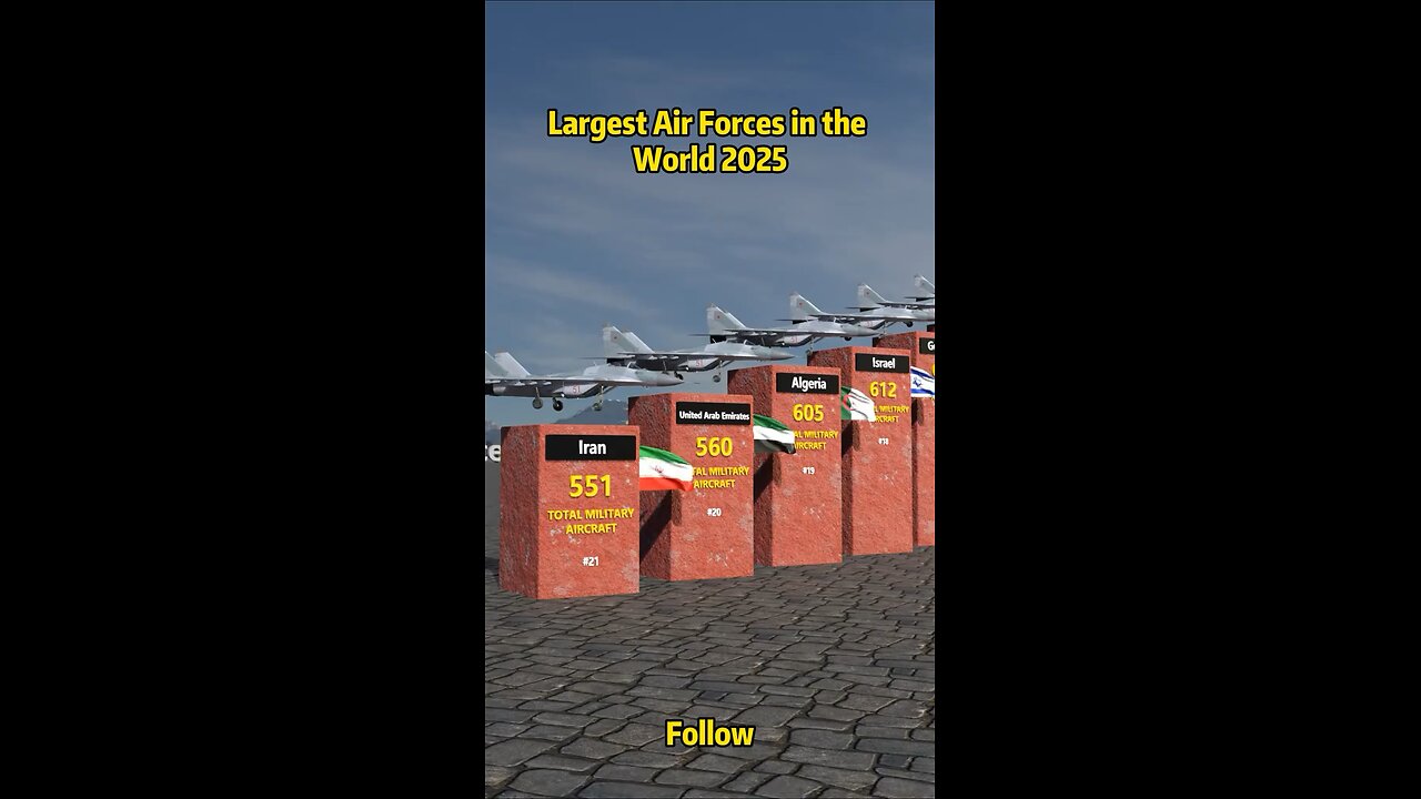 Who has the largest Air Force in the world?