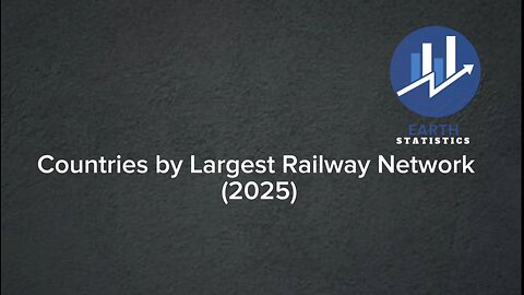 Countries by Largest Railway Network (2025)...