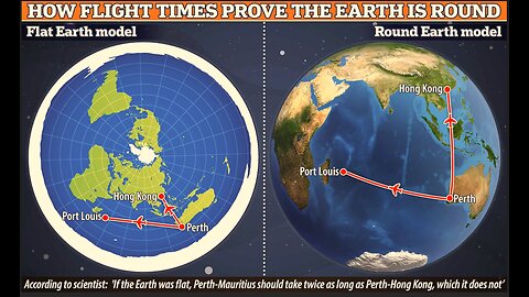 FLIGHT PATHS - FLAT EARTH - GLOBE LIES