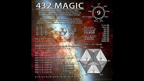 The Ultimate 432Hz VS 440Hz | Frequency & Vibration