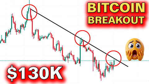 Bitcoin Breakout! 130K is Next 🔥 🚀 BTC Pump Dump | Trading Analysis | Crypto Market Update