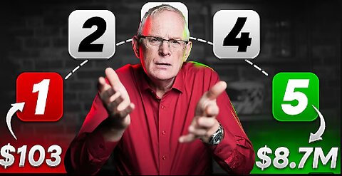 Do This EVERY Time You Get Paid (Paycheck Routine)