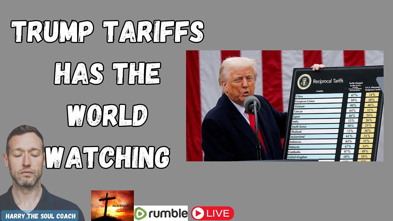 Trump Tariffs has the World Watching