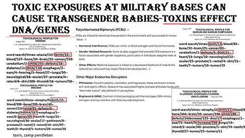 Transgender from toxic exposures-military bases
