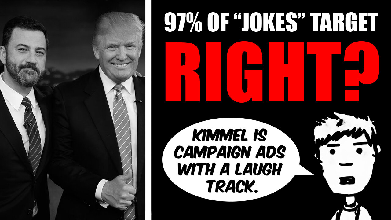 FCC Complaint Hits Kimmel! Colbert & Late Night Comedy Are Breaking the Law & Weaponize Late Night!