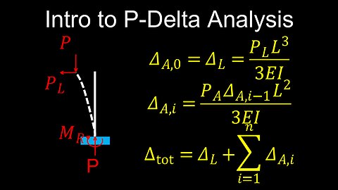 Intro to P-Delta Analysis, Computation, High-Rise Building Applications - Structural Engineering