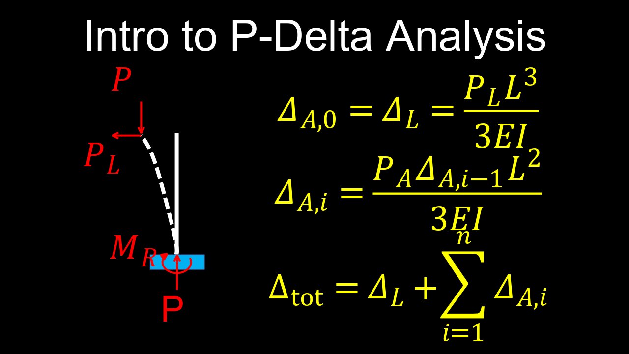 Intro to P-Delta Analysis, Computation, High-Rise Building Applications - Structural Engineering