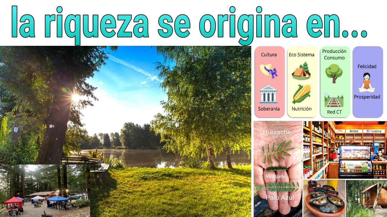 La riqueza se origina en...